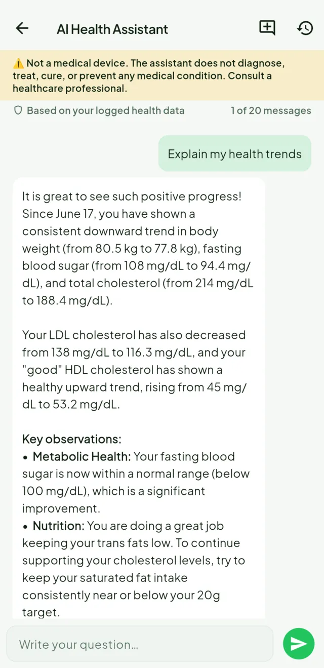 A conversation with the AI Health Assistant about logged meals and health readings.